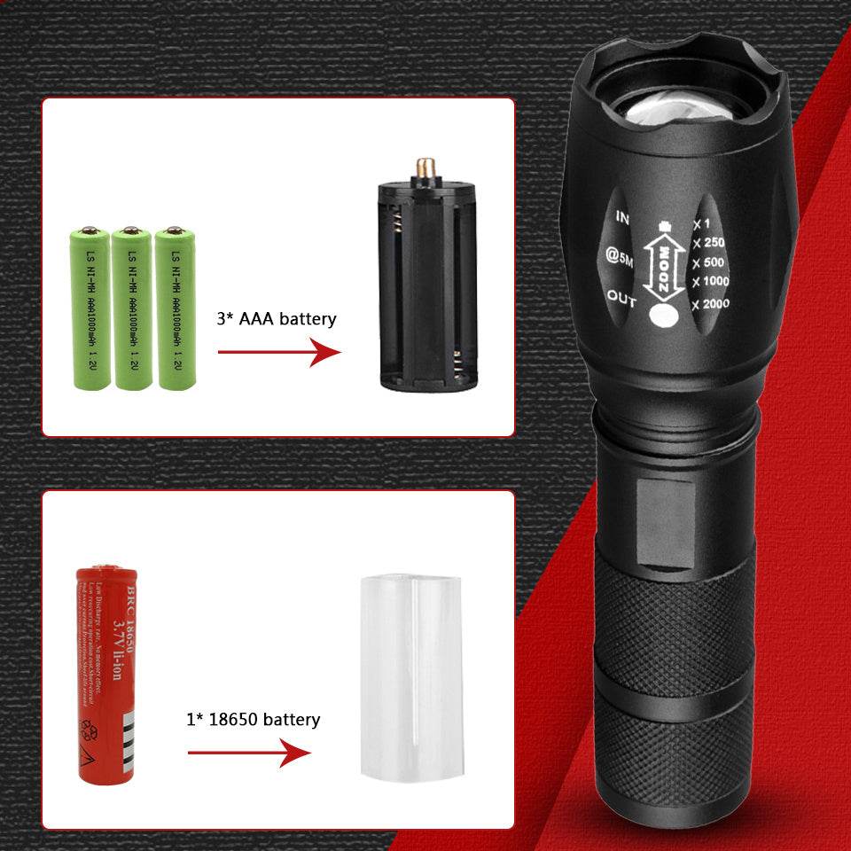 Strong Light Flashlight Special Forces Rechargeable Home Self-Defense Waterproof Riding Mini Camping Premium Super Bright Flashlight - This & That Store