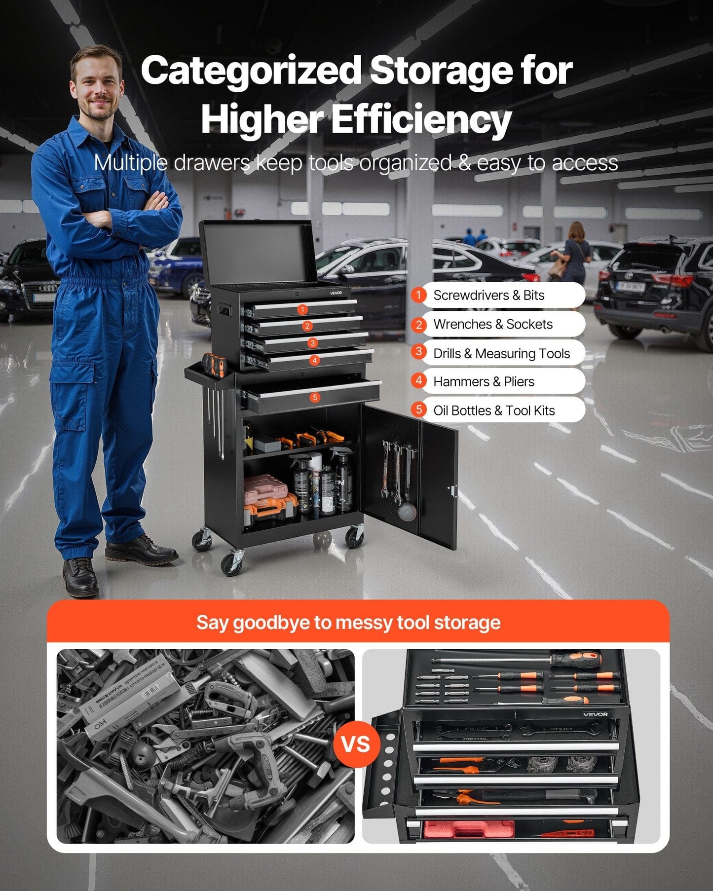 This & That Store Shop Equipment Black 2‑in‑1 Rolling Tool Chest with 5 Drawers and Detachable Toolbox