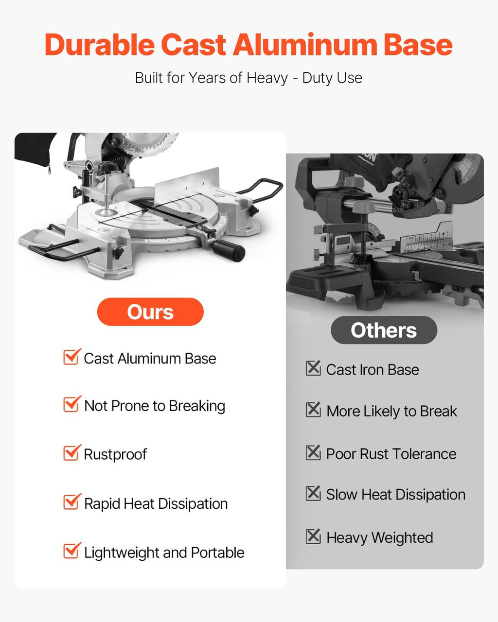 CJDropshipping Power Tools Metallic 10" Compound Miter Saw 15 Amp 60-Tooth Blade Single Bevel LED Guide Power Saw