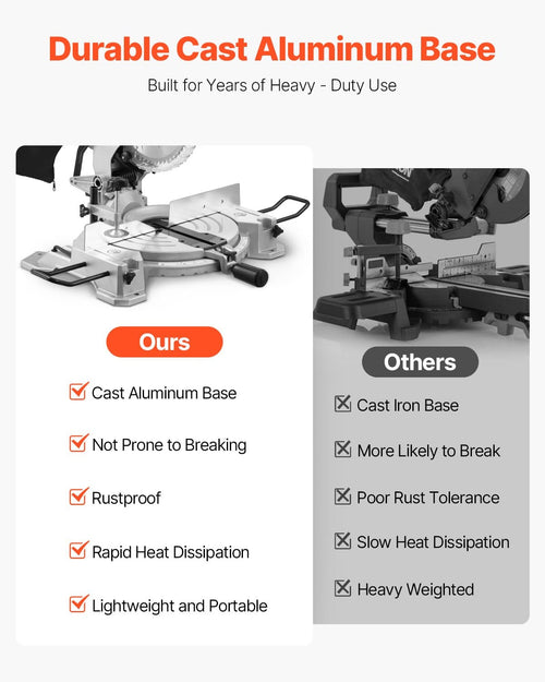 CJDropshipping Power Tools Metallic 10" Compound Miter Saw 15 Amp 60-Tooth Blade Single Bevel LED Guide Power Saw