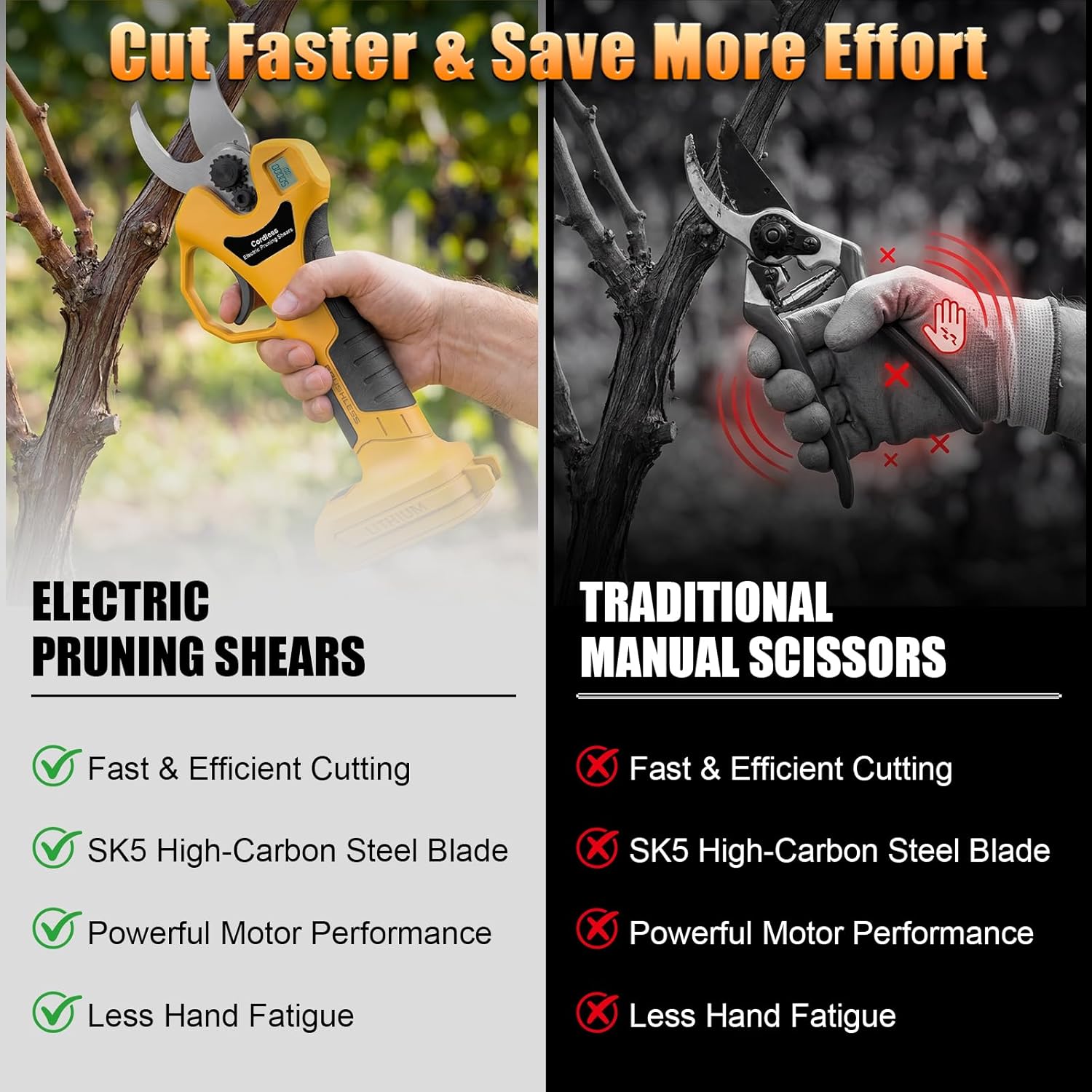 Fledukten Home Improvement Brushless Electric Pruner, Fits DeWalt 20V | SK5 Blade