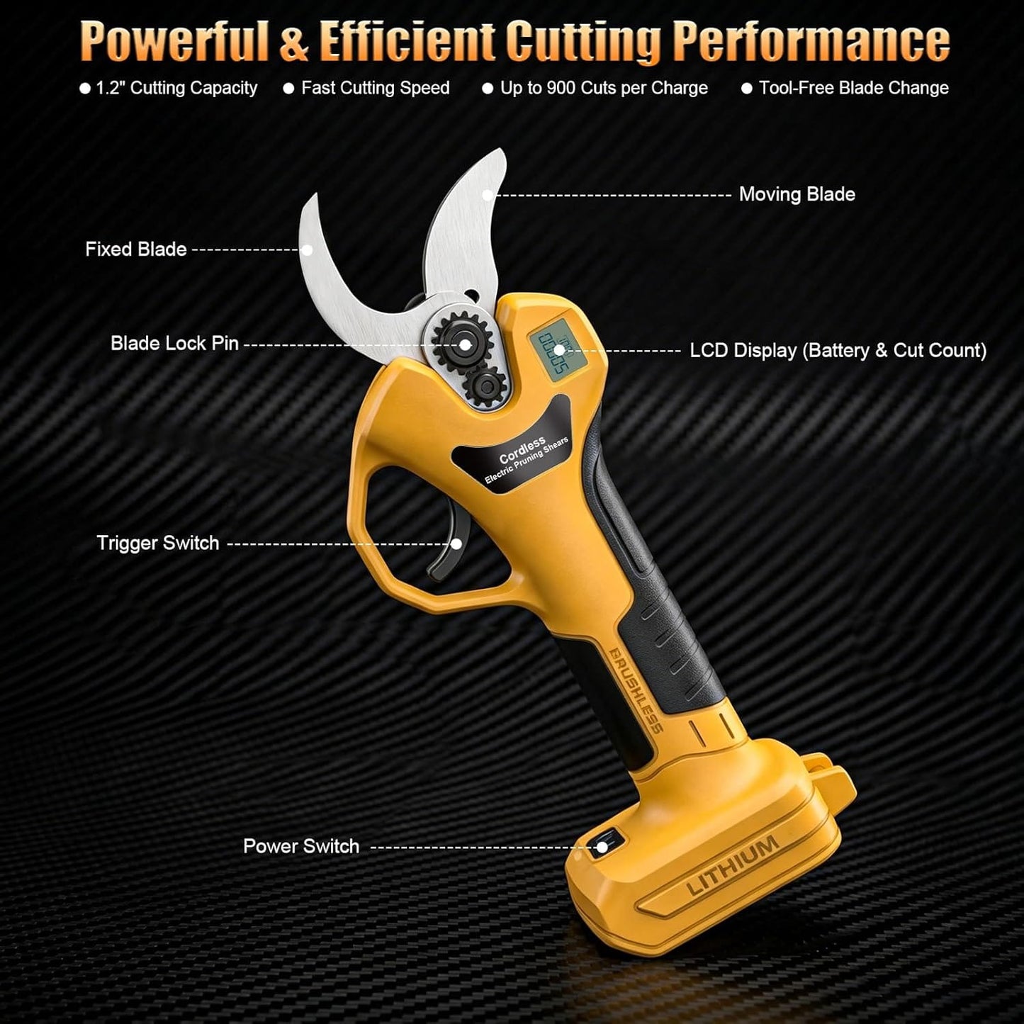 Fledukten Home Improvement Brushless Electric Pruner, Fits DeWalt 20V | SK5 Blade